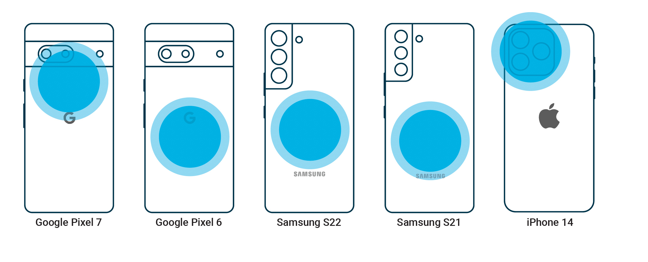 How_do_I_scan_a_shot.jpg